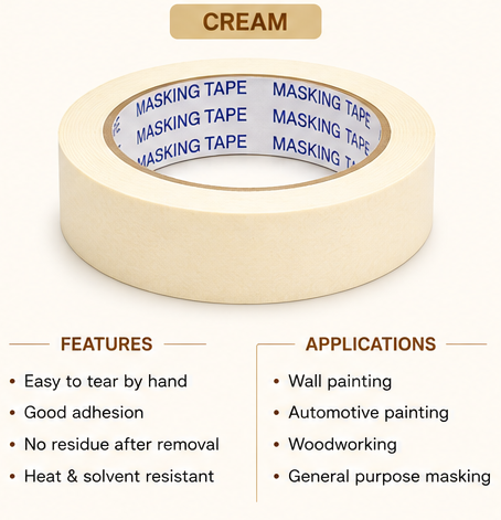 Masking Tape - Cream